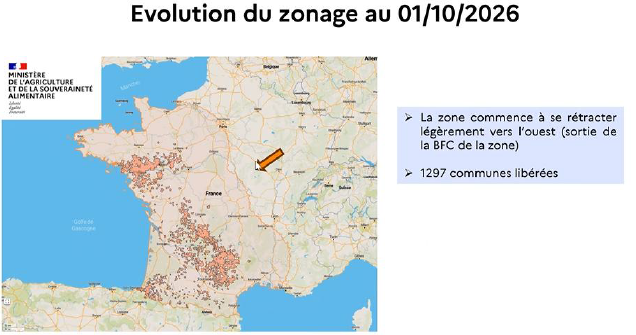 Illustration de l'actualité